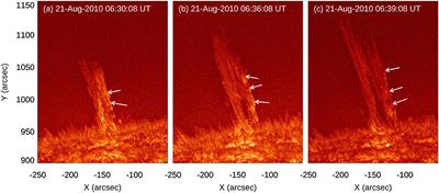 How Rotating Solar Atmospheric Jets Become Kelvin–Helmholtz Unstable